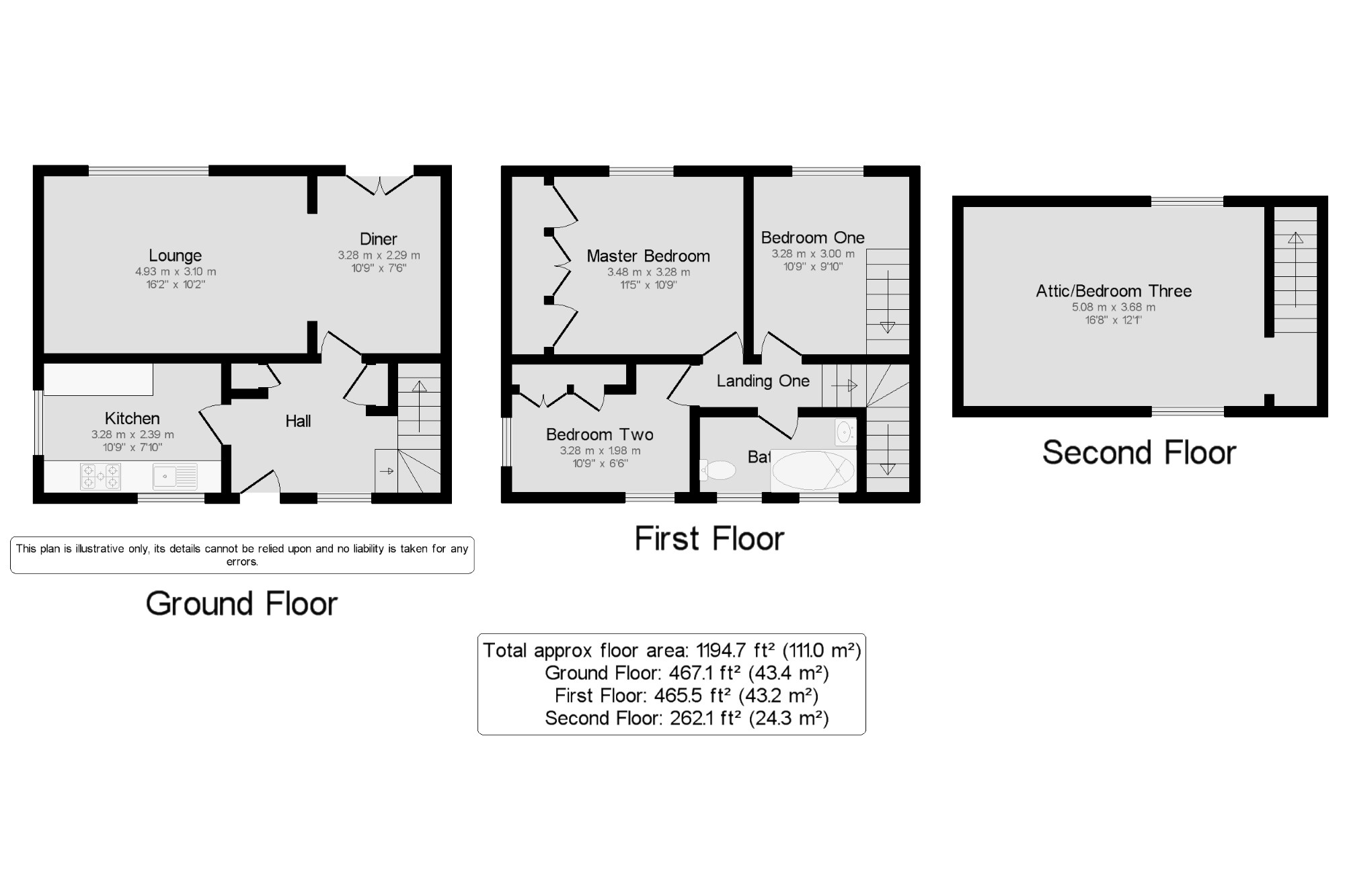 3 Bedrooms Semi-detached house for sale in Thirlmere Road, Chorley, Lancashire PR7