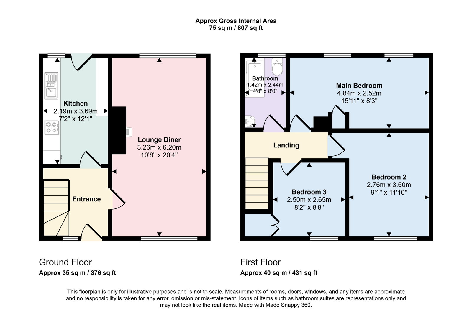 3, Kirtle Place, Gretna floorplan