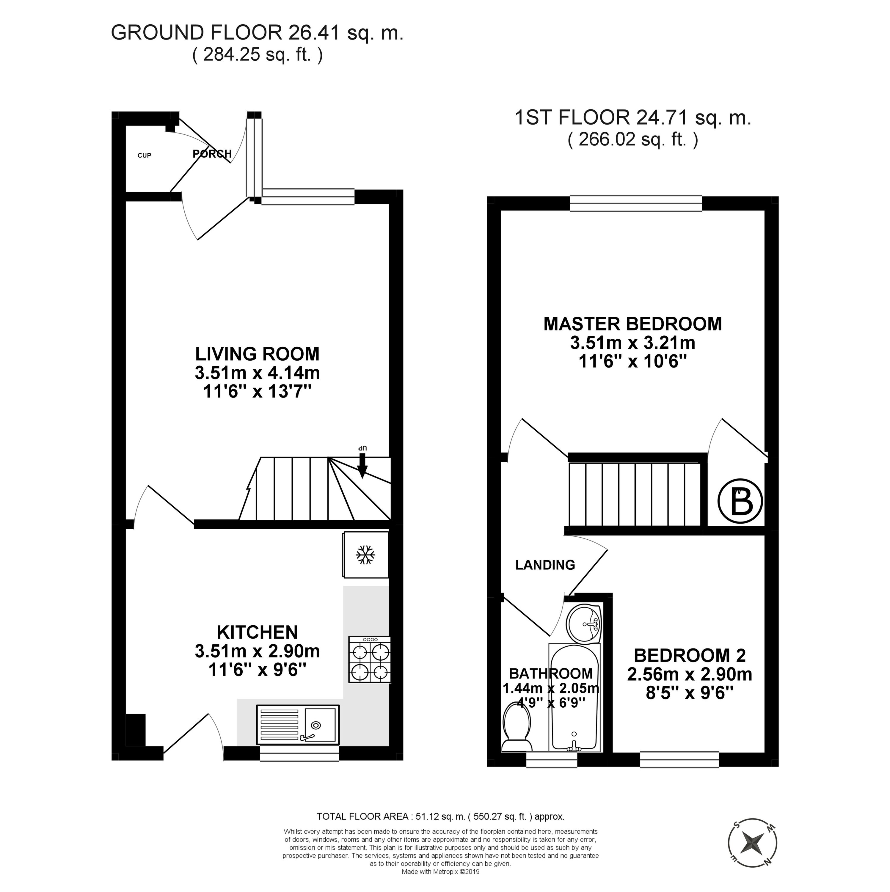 2 Bedrooms End terrace house to rent in Ravenglass Road, Westlea, Swindon SN5