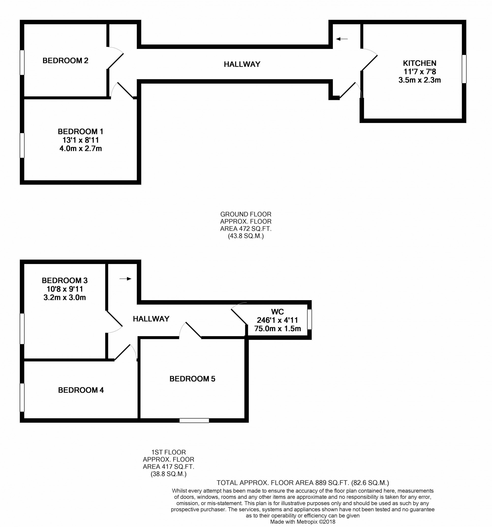 1 Bedrooms Flat to rent in Erick Street, London E3