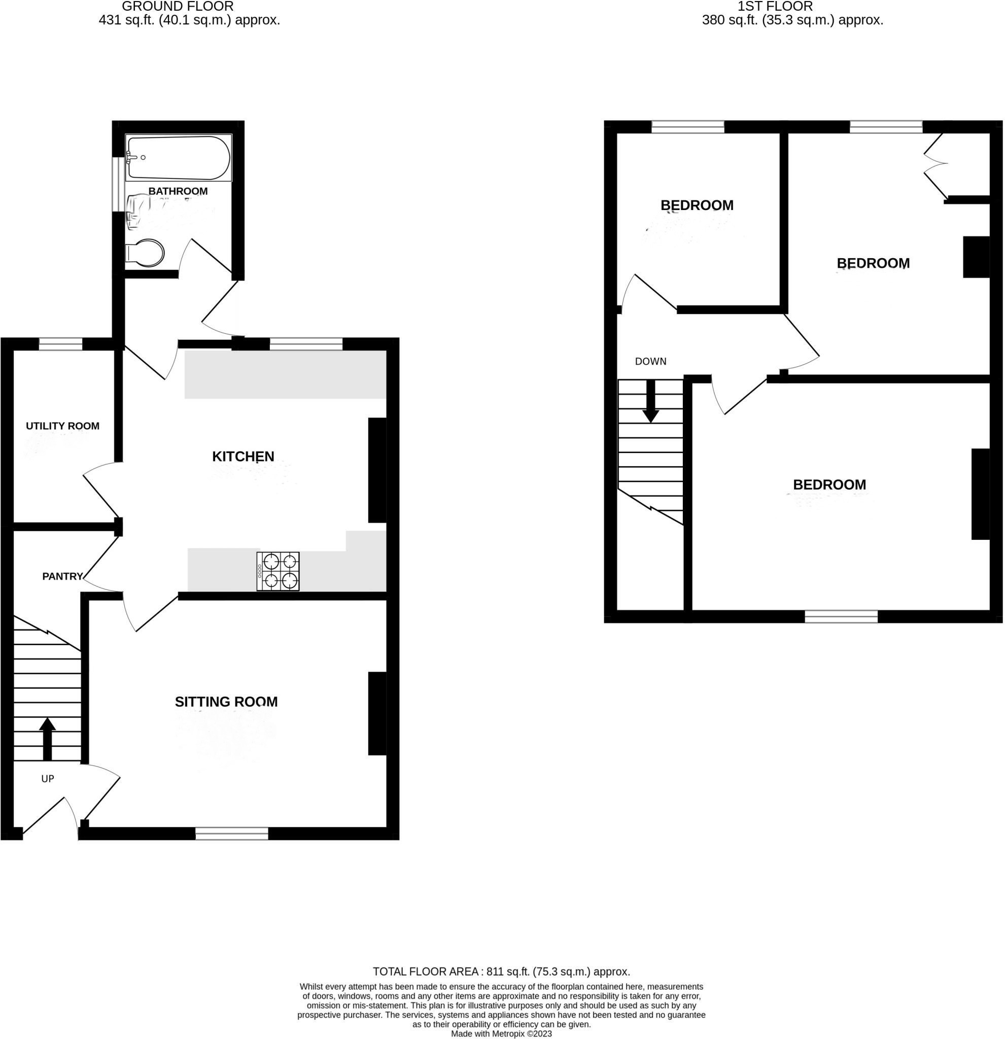 Normanby Road, Thealby DN15, 18 bedroom terraced house for sale