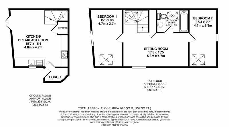 2 Bedrooms Detached house to rent in St. Johns Street, Lechlade GL7