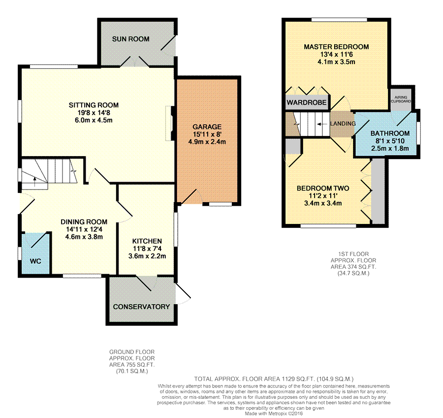 Free property report 7 North Avenue East, Middletononsea, PO22 6HQ