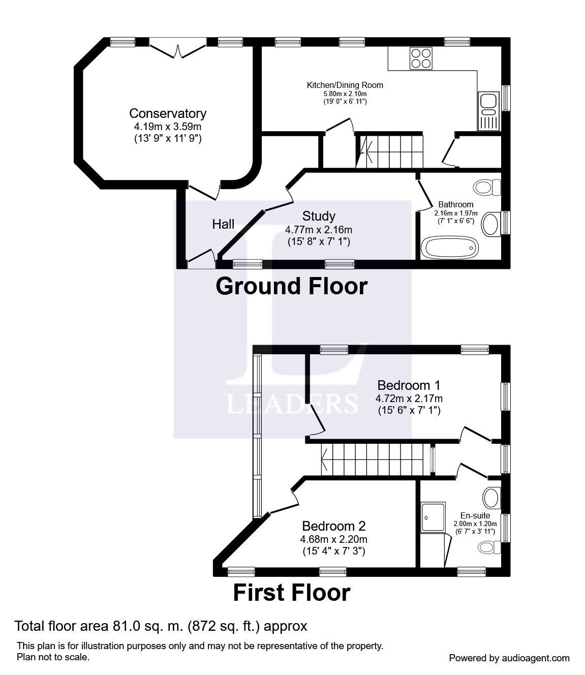 1 Bedrooms  to rent in Staunton, Gloucester GL19