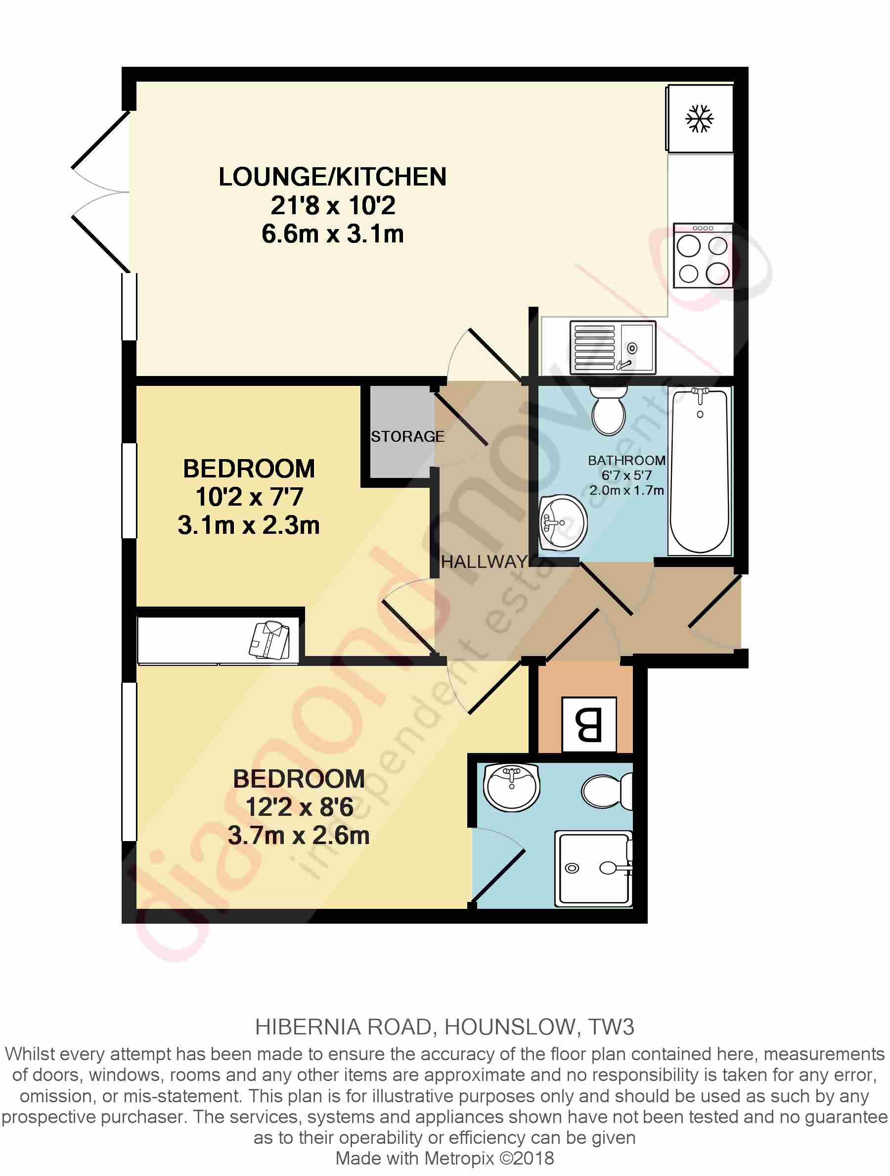 2 Bedrooms Flat for sale in Hibernia Road, Hounslow TW3