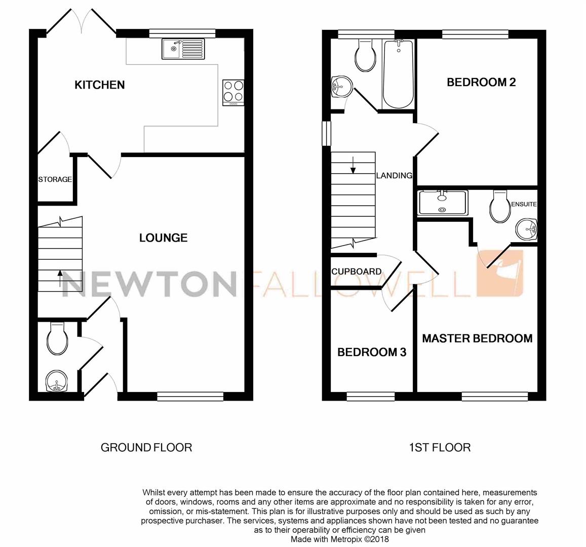 3 Bedrooms End terrace house for sale in Coles Way, Grantham NG31