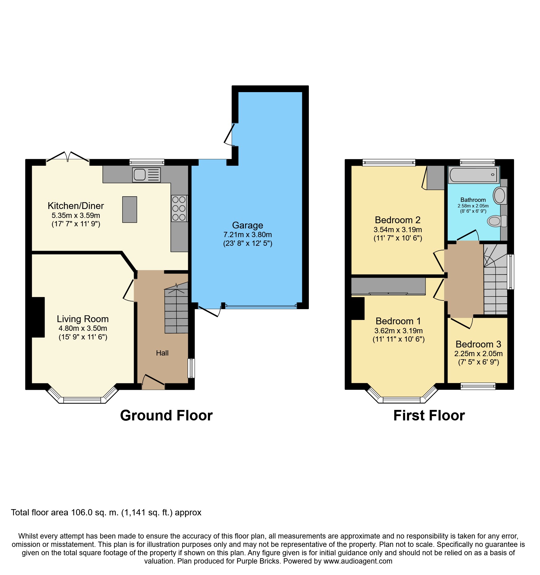 3 Bedrooms Semi-detached house for sale in Croham Valley Road, South Croydon CR2