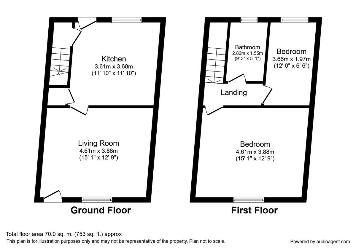 2 Bedrooms Terraced house to rent in Barnsley Road, Cudworth, Barnsley S72