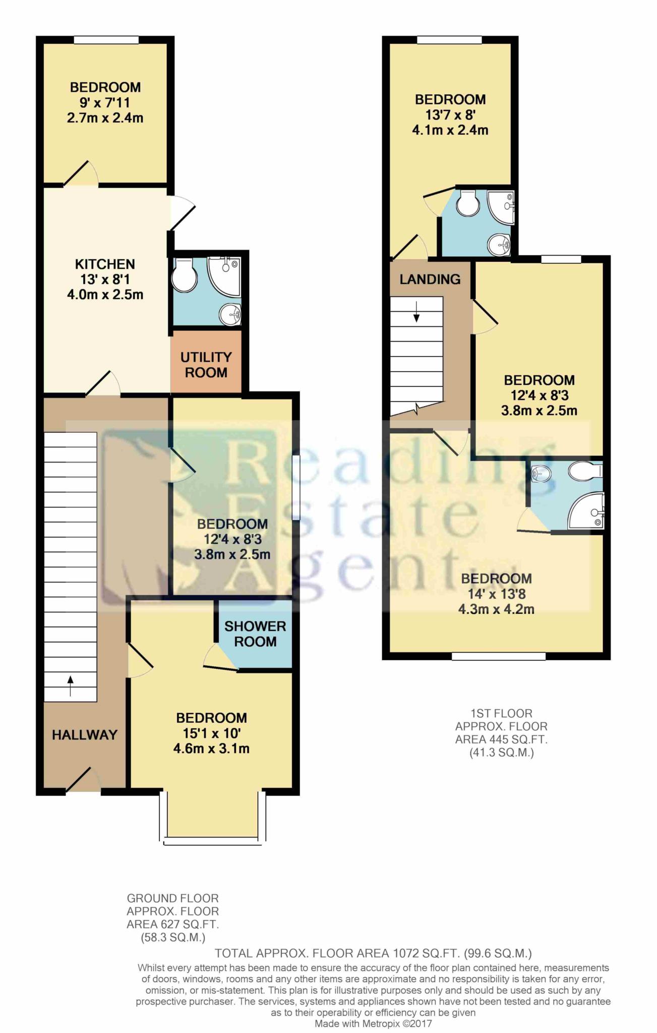 6 Bedrooms End terrace house for sale in St. Georges Road, Reading RG30