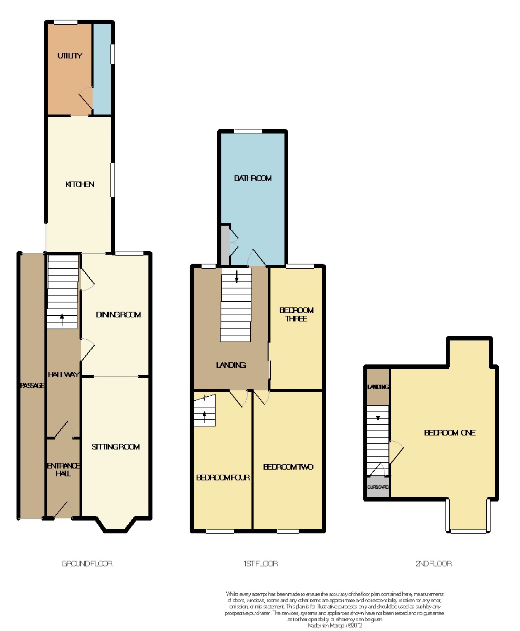 4 Bedrooms Cottage for sale in Victoria Terrace, Melksham SN12