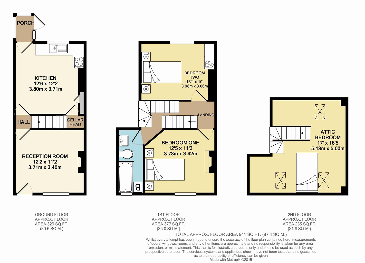 3 Bedrooms Terraced house for sale in Athol Road, Sheffield S8