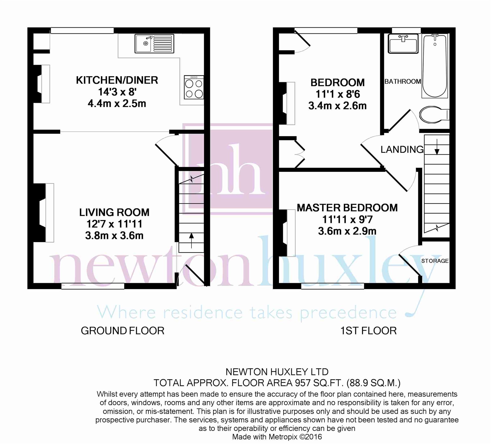 2 Bedrooms  to rent in Creek Cottages, Creek Road, East Molesey KT8