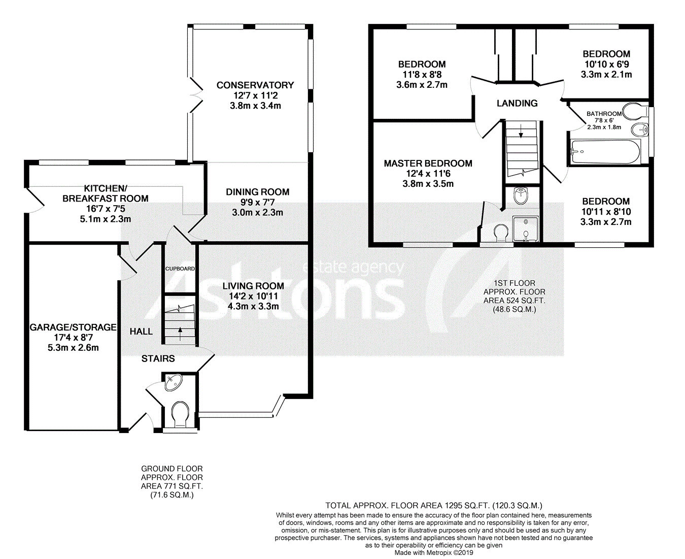 4 Bedrooms Detached house for sale in Weavermill Park, Ashton-In-Makerfield, Wigan WN4