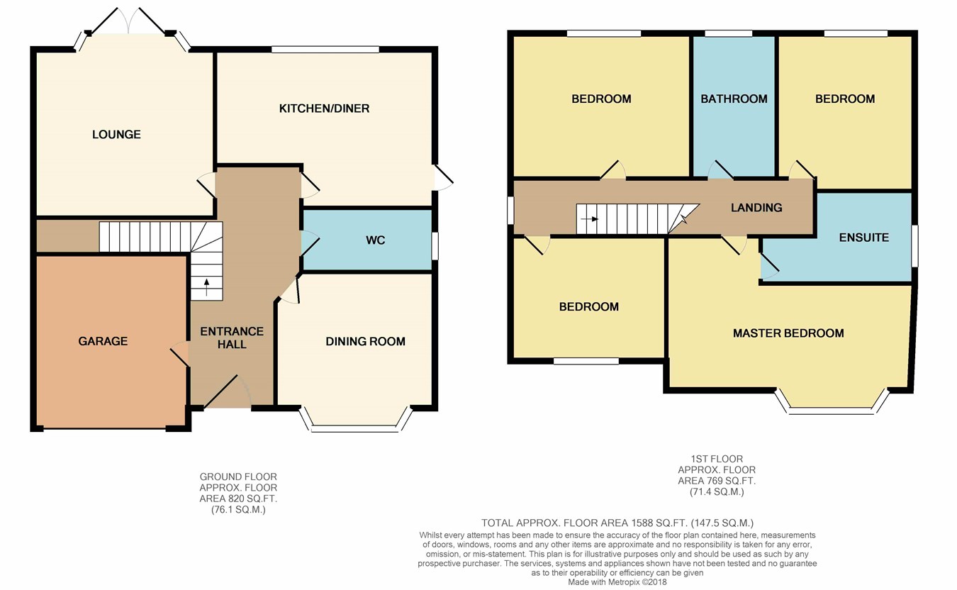 4 Bedrooms Detached house for sale in Valley View, Bury BL8