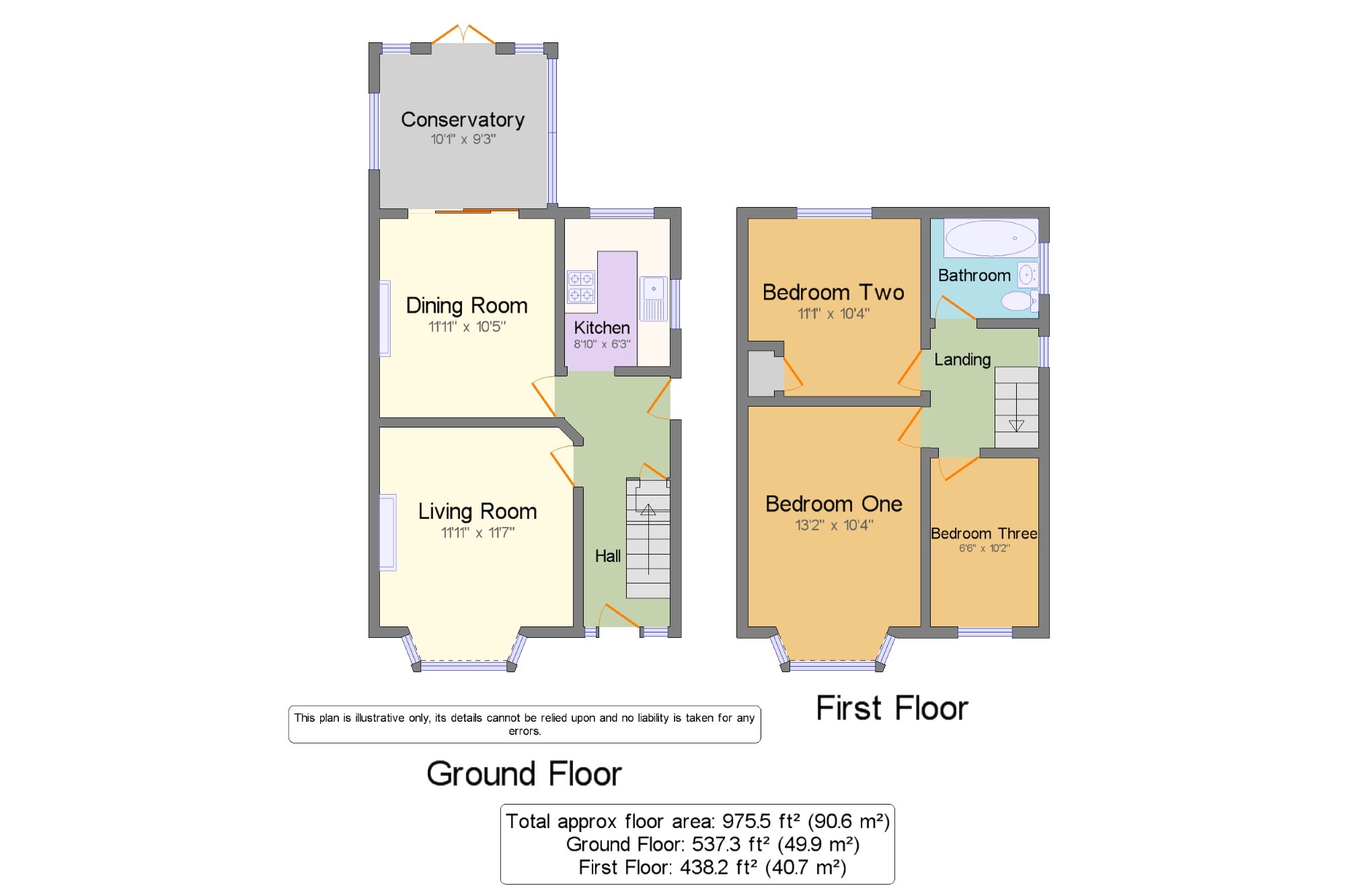 3 Bedrooms Semi-detached house for sale in Eaton Valley Road, Luton, Bedfordshire LU2