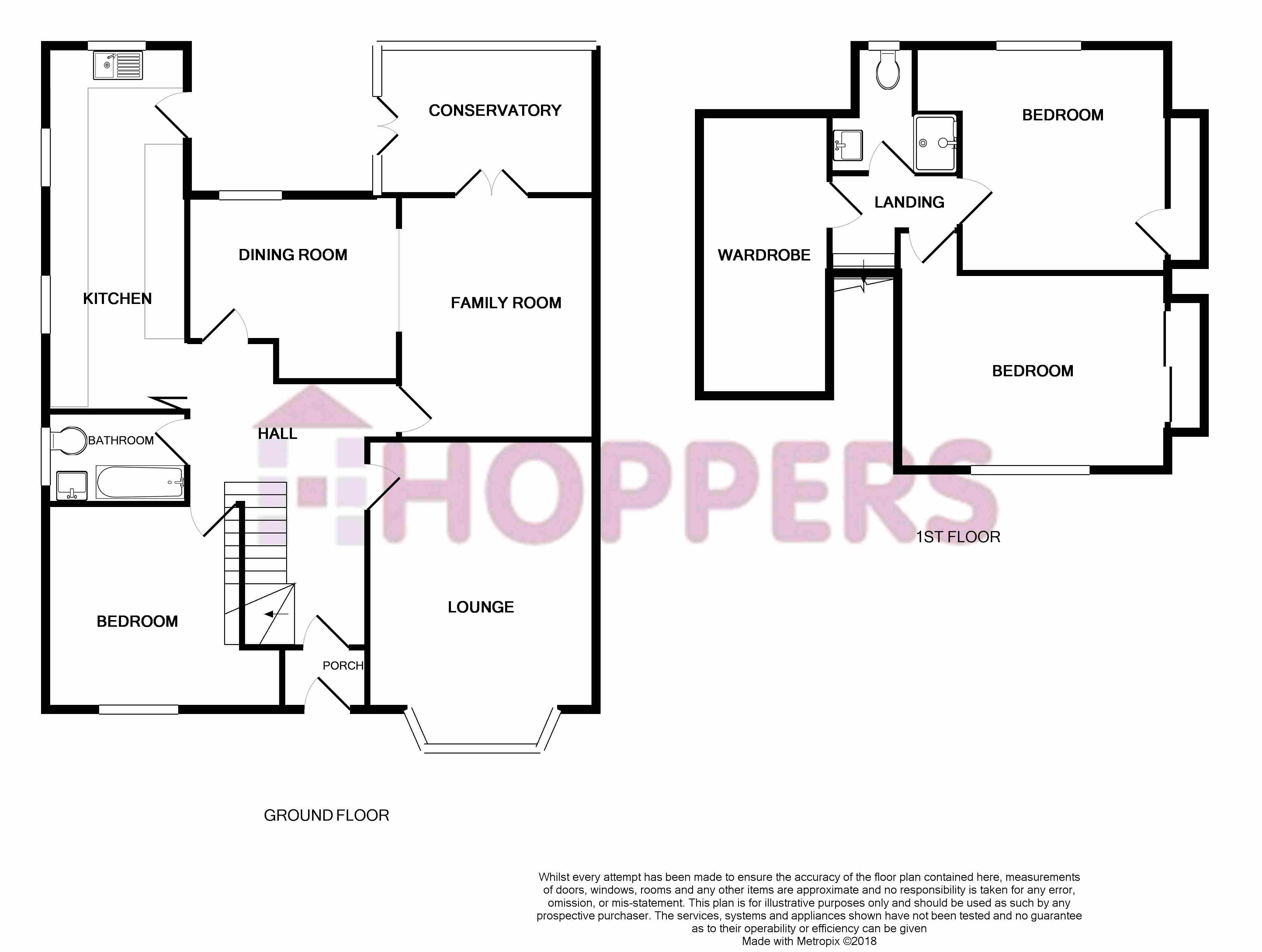 3 Bedrooms Semi-detached bungalow for sale in Maryborough Avenue, Prestwick KA9