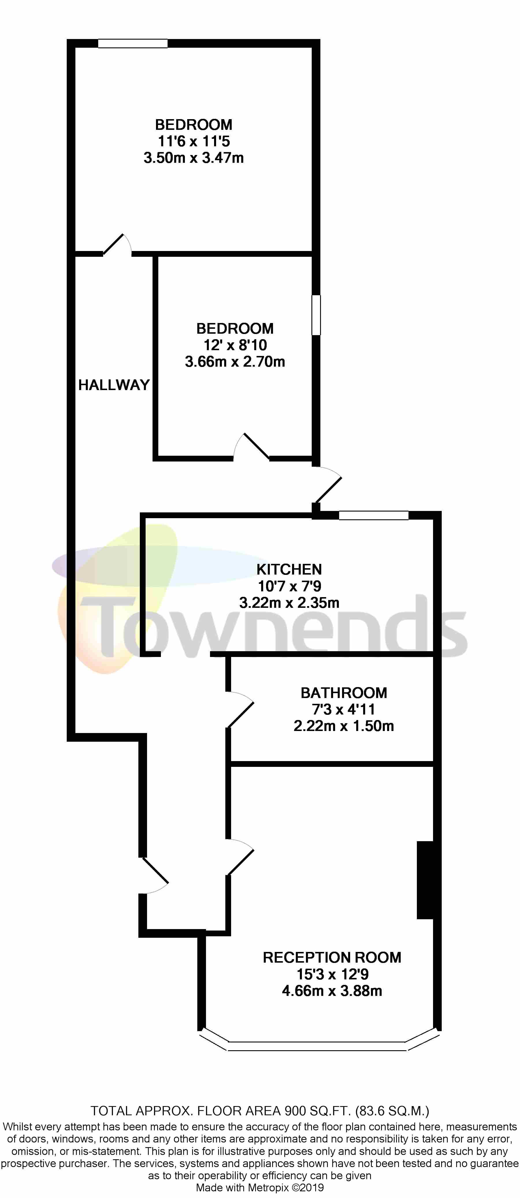 2 Bedrooms Flat for sale in Bensham Manor Road, Thornton Heath CR7