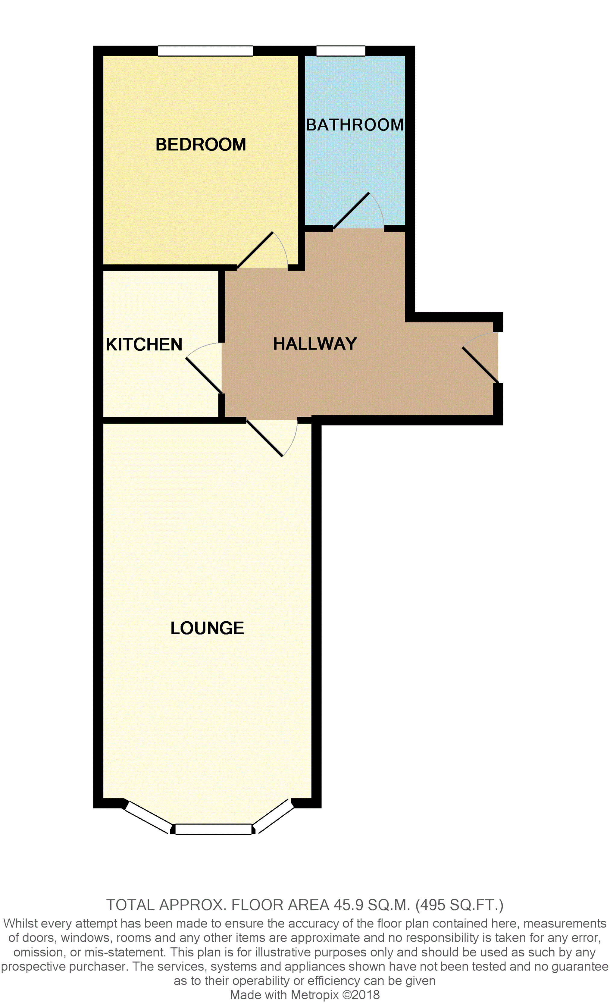1 Bedrooms Flat for sale in 508 Dumbarton Road, Glasgow G11