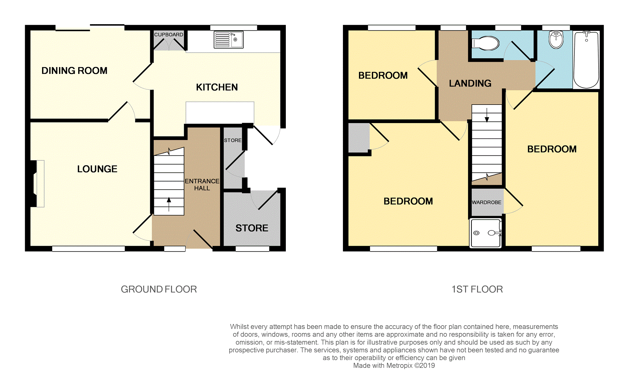 3 Bedrooms End terrace house for sale in Chislehurst Avenue, Liverpool L25