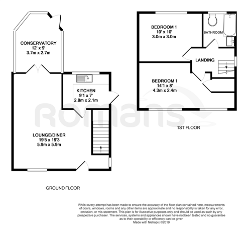 2 Bedrooms Terraced house to rent in Tongham Road, Aldershot GU12