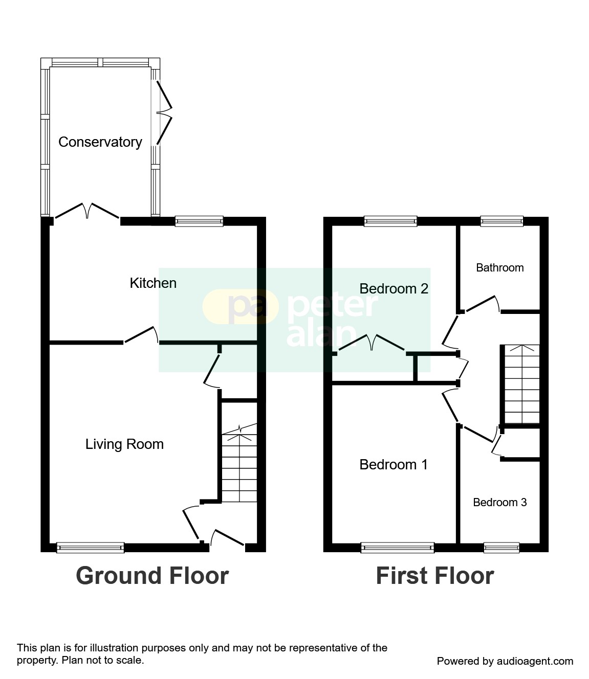 3 Bedrooms Semi-detached house for sale in Heol Celynnen, Llanharry, Pontyclun CF72