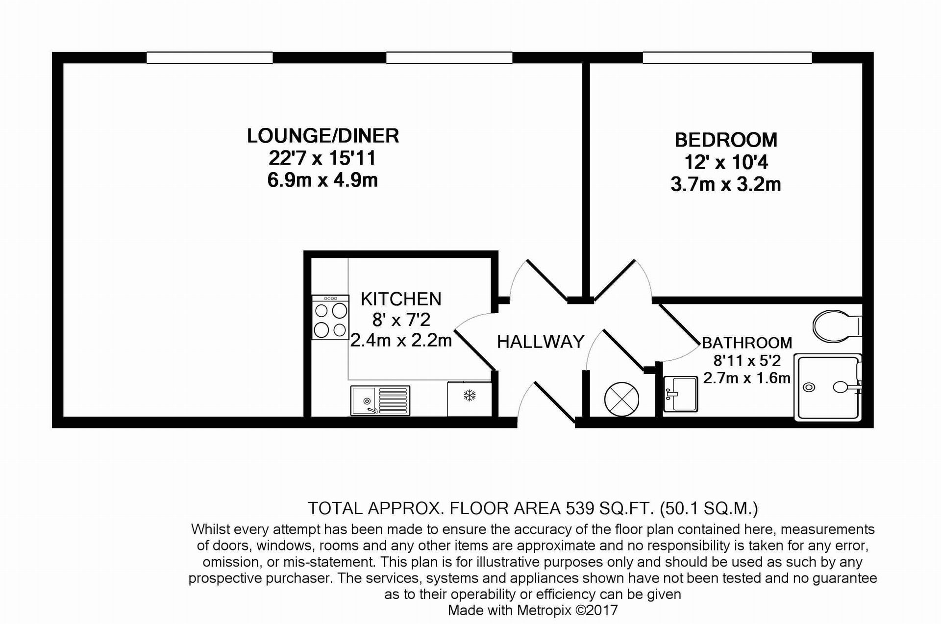 1 Bedrooms Flat to rent in South Block, County Hall Apartments, 1B Belvedere Road, Waterloo, London SE1