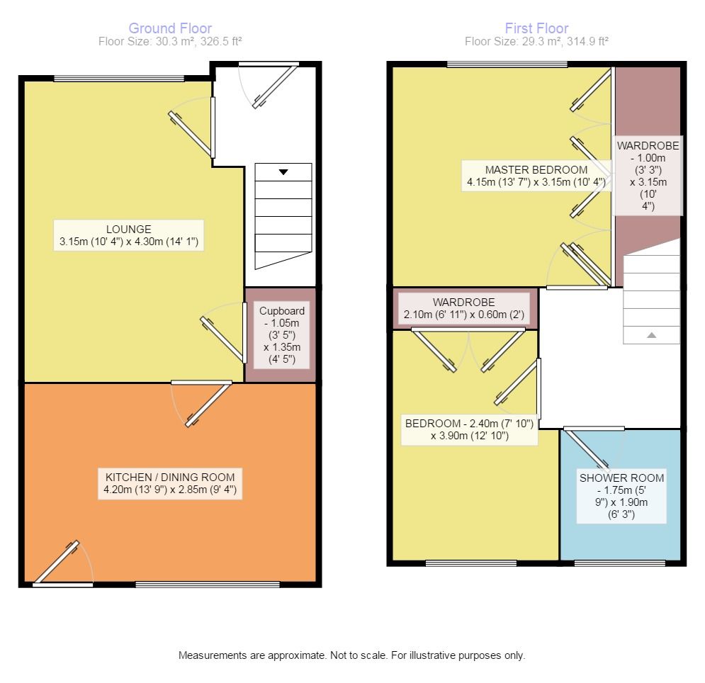 2 Bedrooms Terraced house for sale in Long Craigs Terrace, Kinghorn KY3