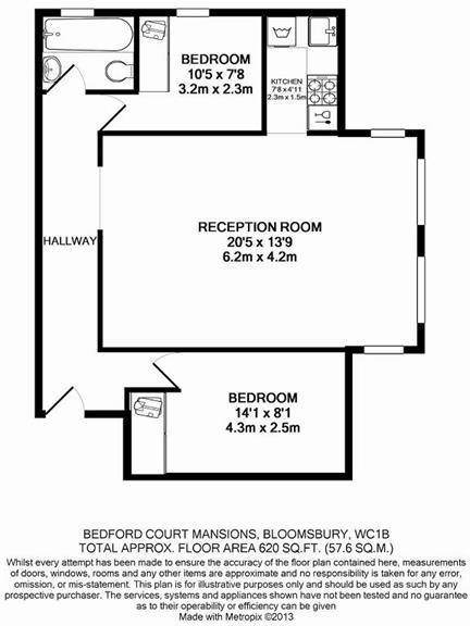 2 Bedrooms Flat to rent in Bedford Court Mansions, Bloomsbury, London WC1B