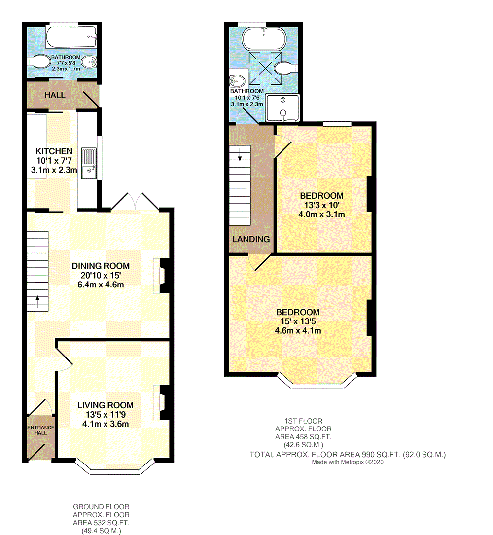 Free property report 11 Algiers Street, Bedminster, Bristol, BS3 4LP Chimnie