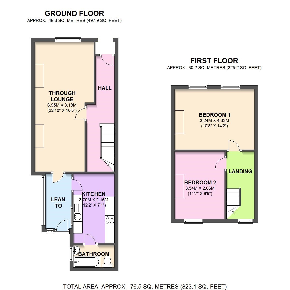 Riverdale Road, Plumstead, London SE18, 2 bedroom semidetached house