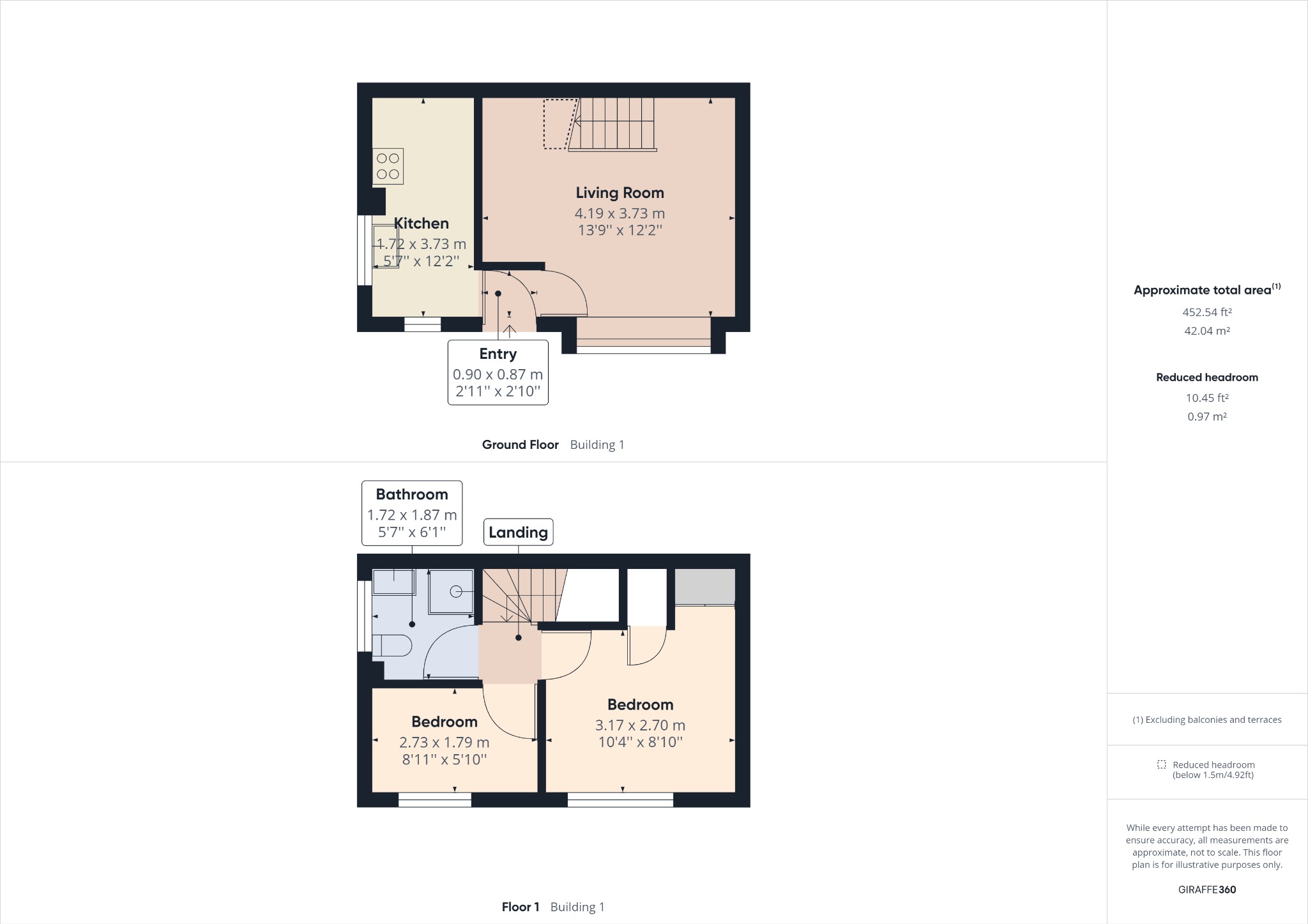 Miles End, The Willows, Aylesbury, Bucks HP21, 2 bedroom semidetached