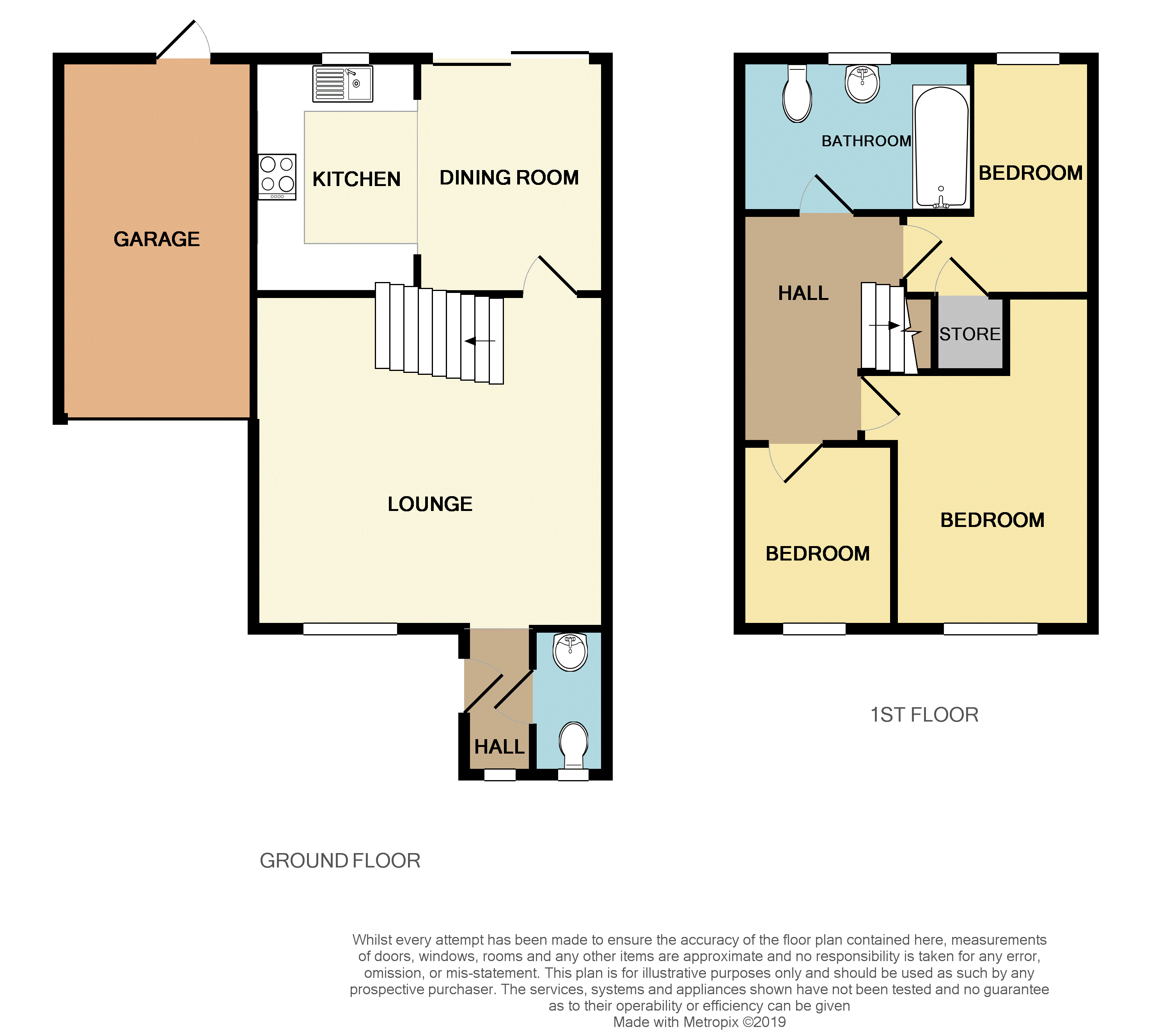 3 Bedrooms Semi-detached house for sale in Laneward Close, Ilkeston DE7