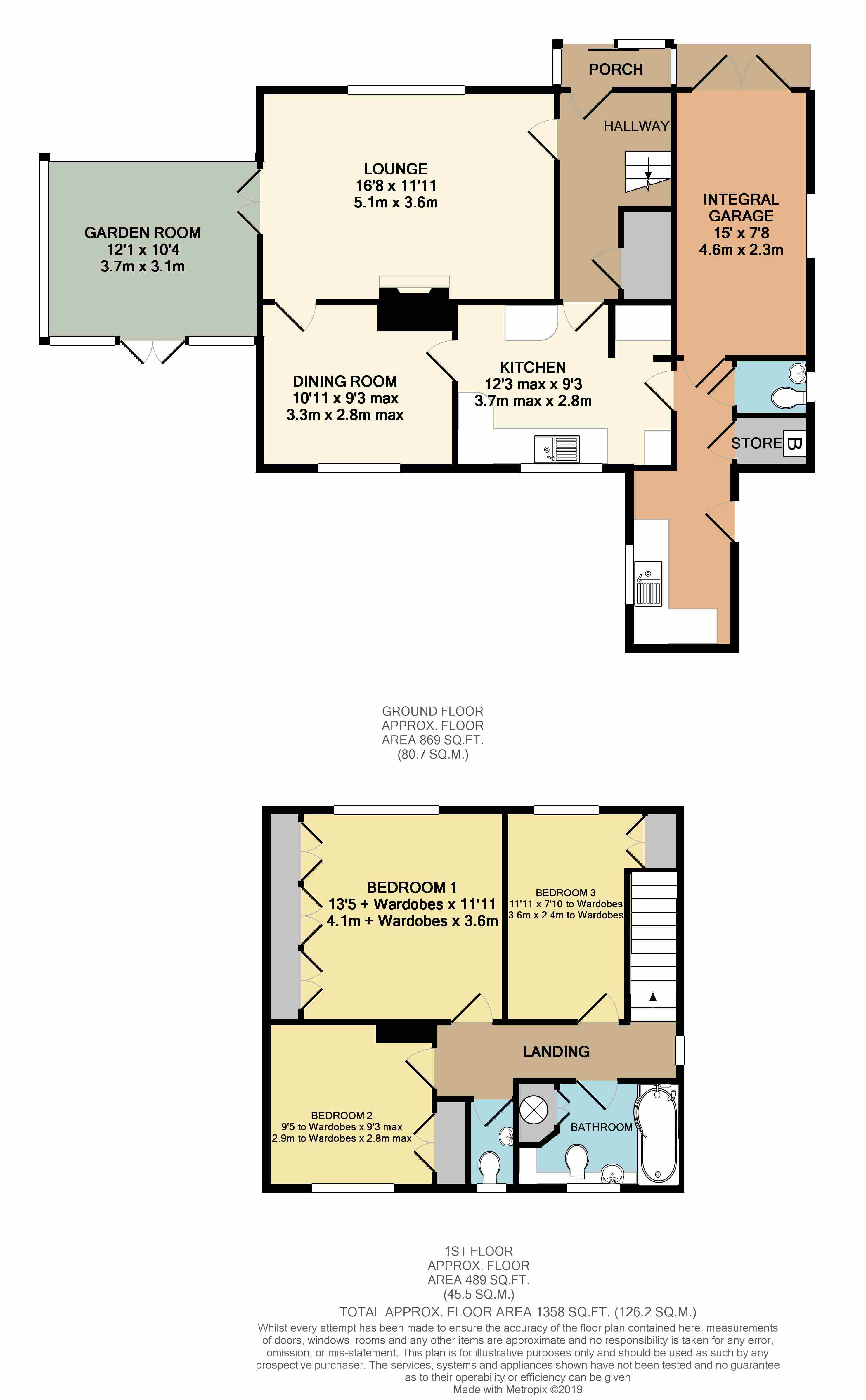 3 Bedrooms Detached house for sale in Garmancarr Lane, Wistow, Selby YO8