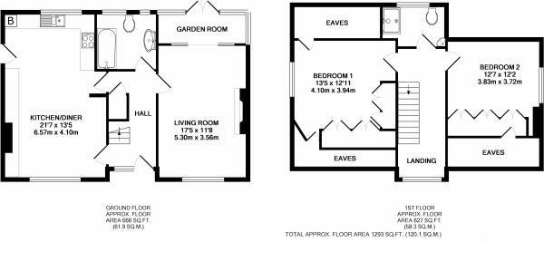 2 Bedrooms Cottage for sale in Sweetmans Avenue, Pinner HA5