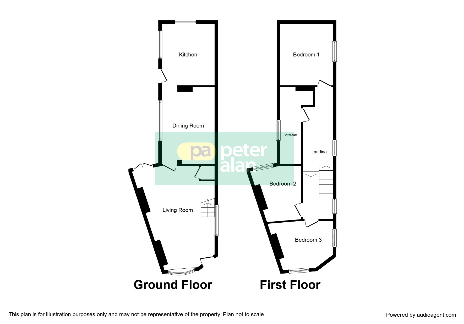 3 Bedrooms Terraced house for sale in Pen Y Peel Road, Canton, Cardiff CF5