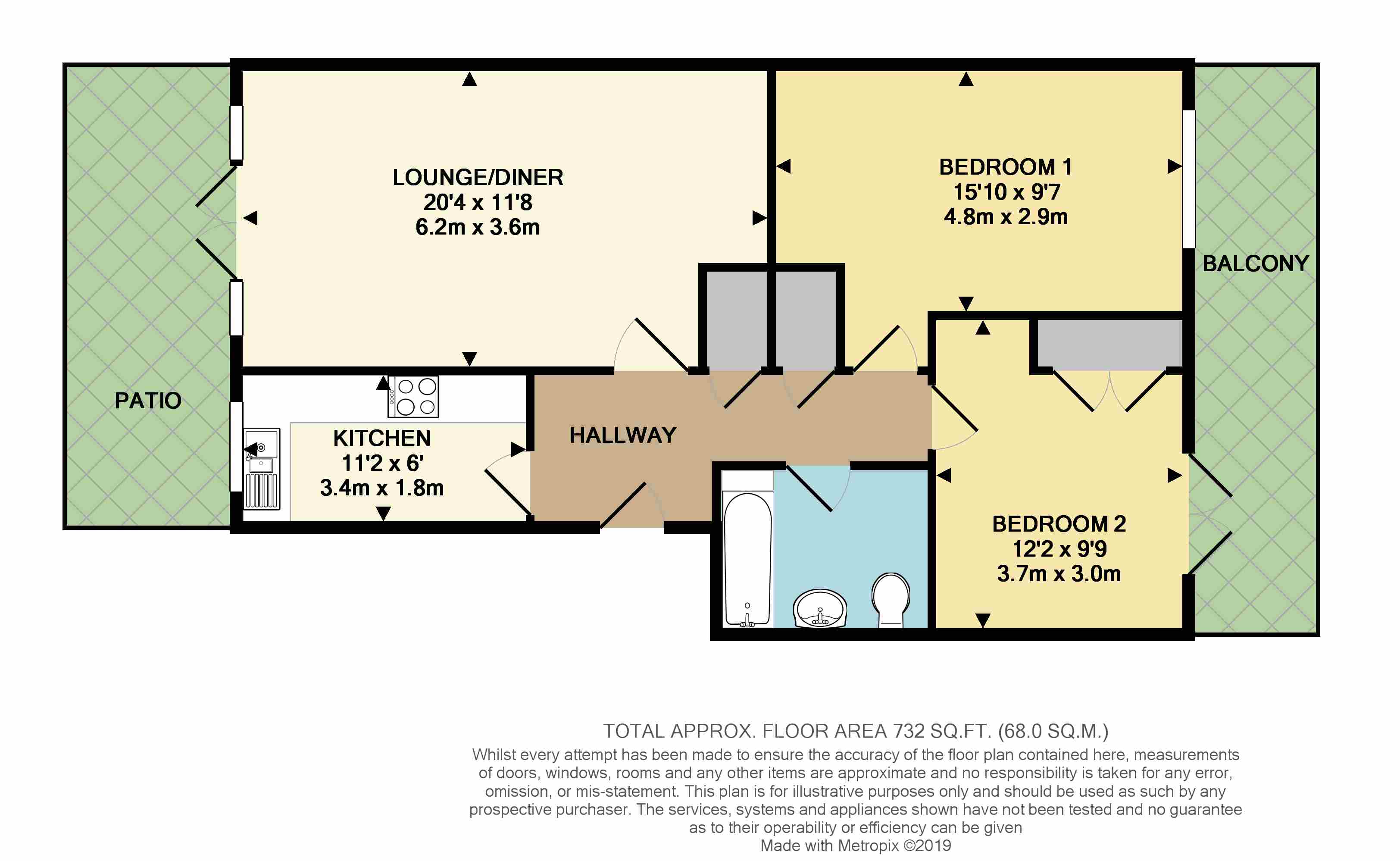 2 Bedrooms Flat for sale in Homesdale Road, Bromley BR2