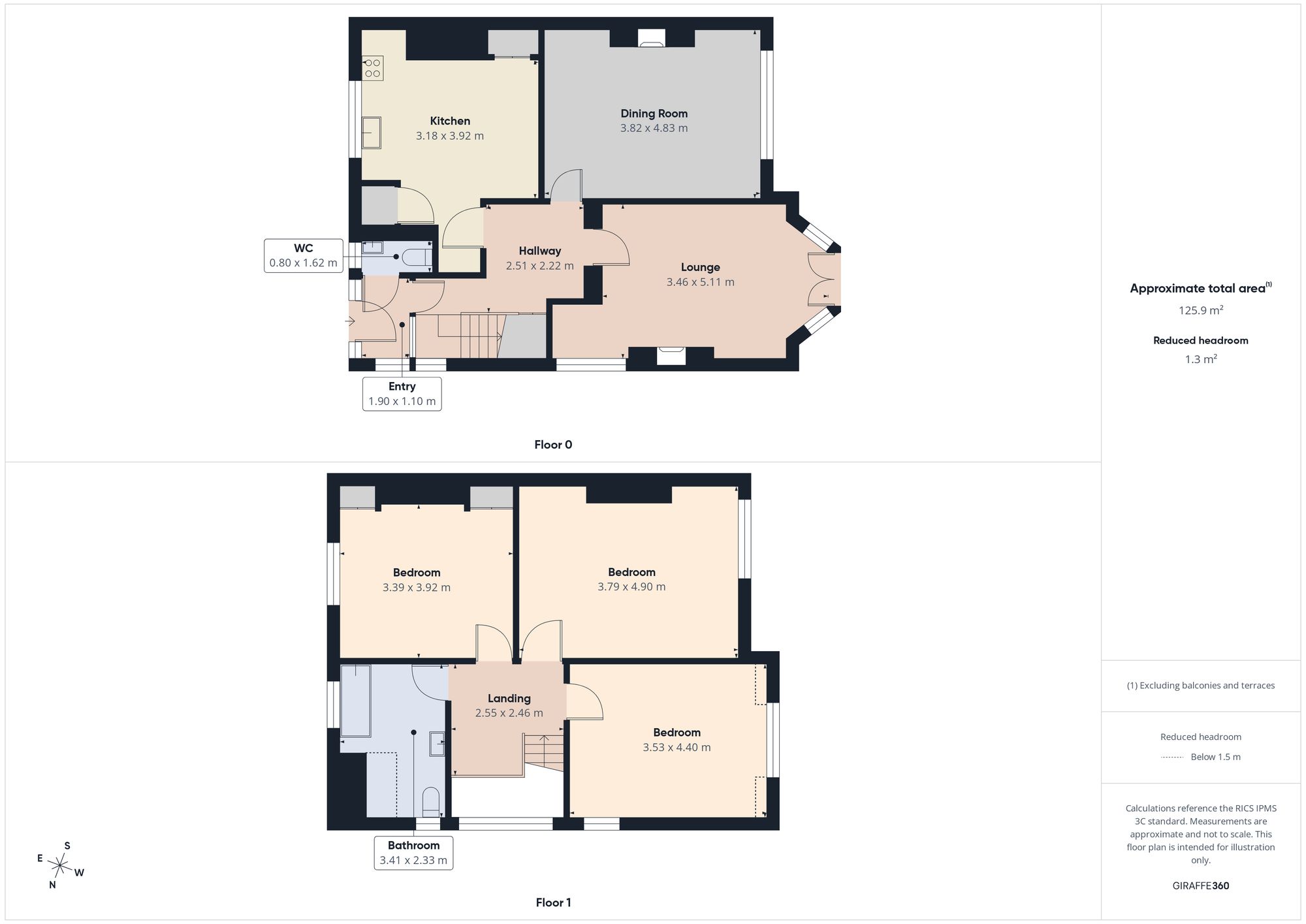 6 Alverstone Avenue, Gateshead floorplan