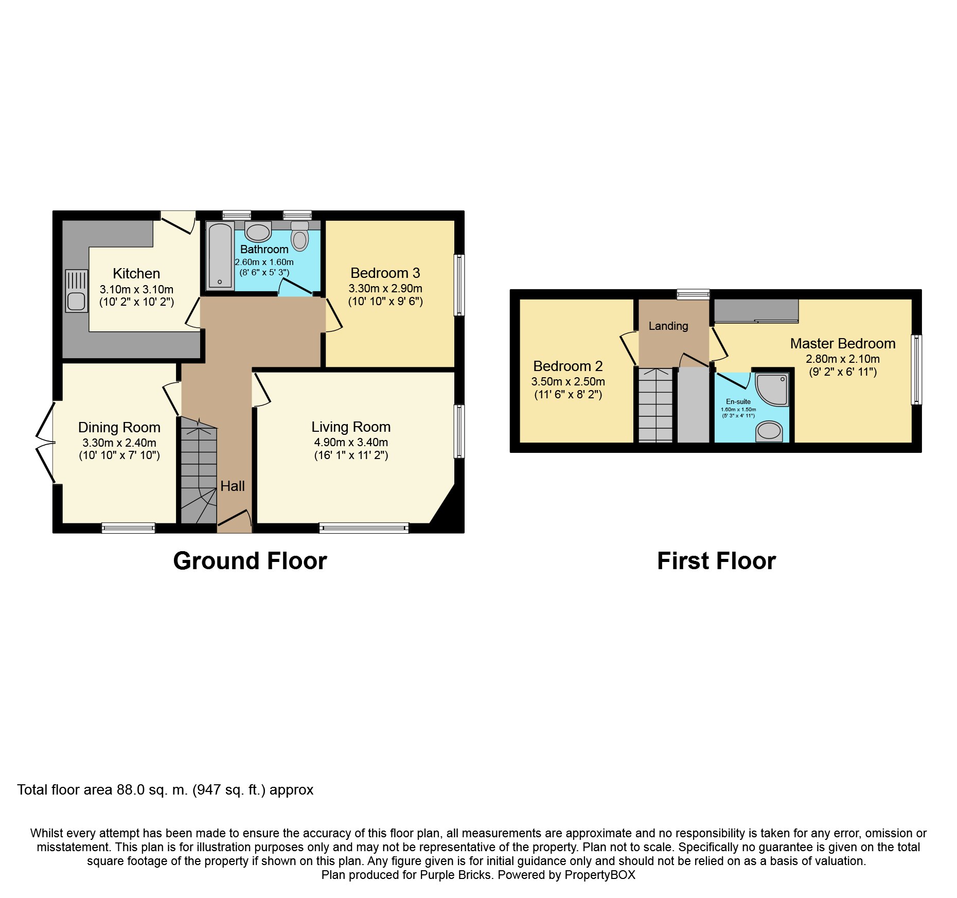 3 bed detached bungalow for sale in Manor Gardens, Ardsley, Barnsley S71 Zoopla