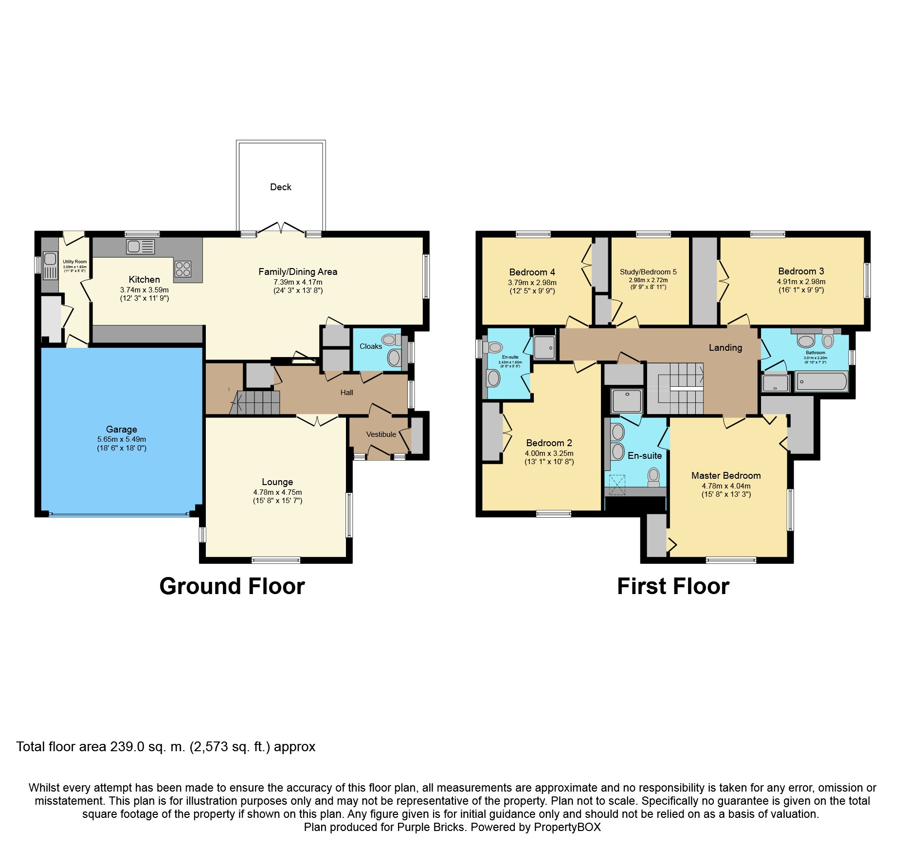 5 Bedrooms Detached house for sale in Castleton Crescent, Larbert FK2