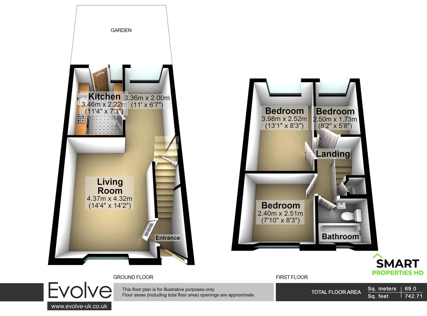 18, Thanes Close, Huddersfield floorplan