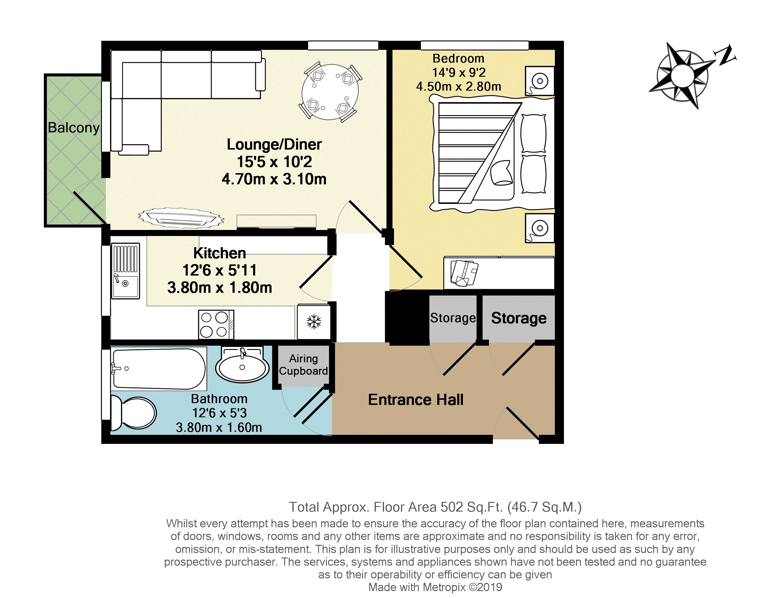 1 Bedrooms Flat for sale in Fern Drive, Hemel Hempstead HP3