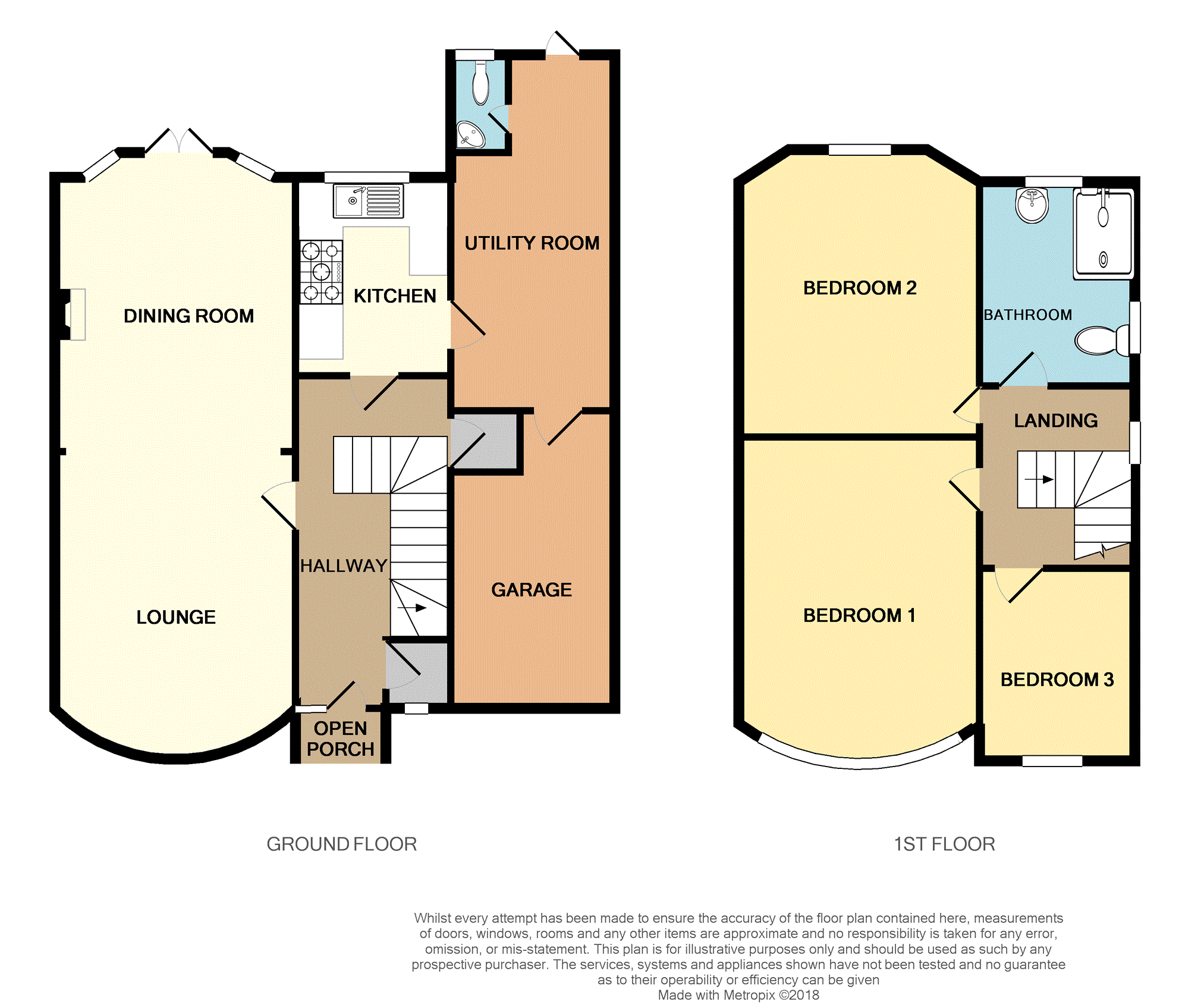 3 Bedrooms Semi-detached house for sale in Wagon Lane, Solihull B92