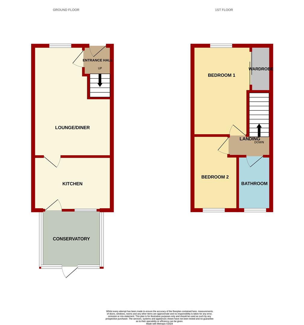 West View, Cinderford GL14, 2 bedroom end terrace house for sale