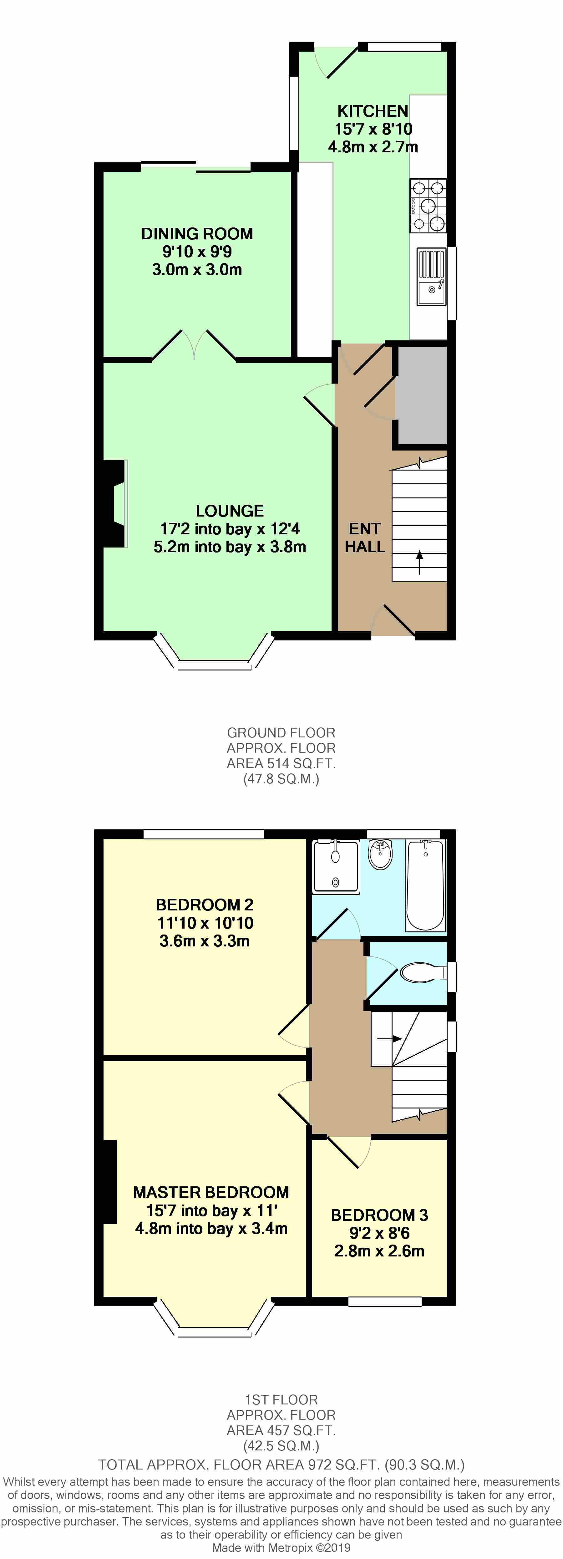 3 Bedrooms Semi-detached house for sale in Ringwood Gardens, Leeds, West Yorkshire LS14