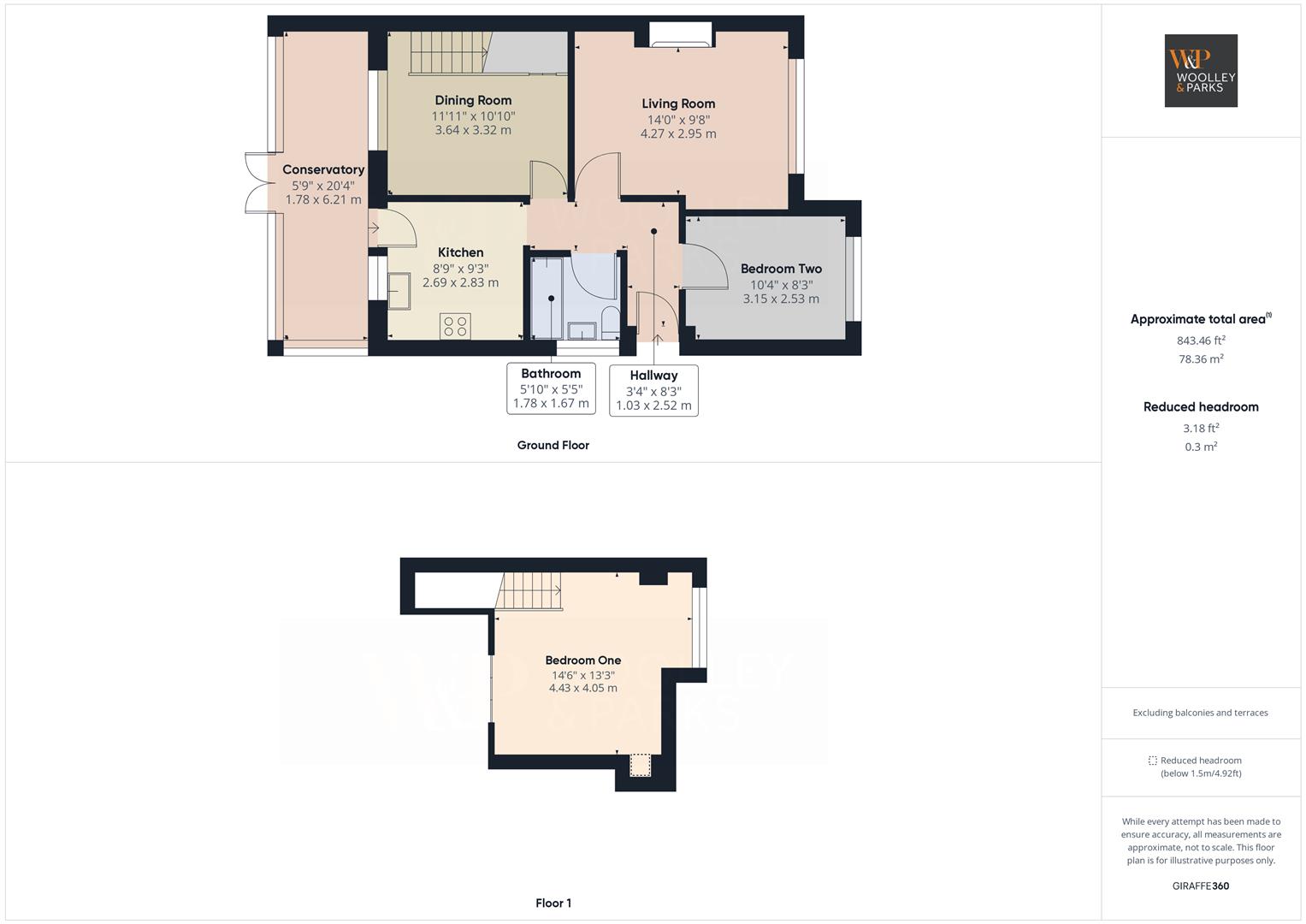 The Mount, Driffield YO25, 2 bedroom semidetached house for sale