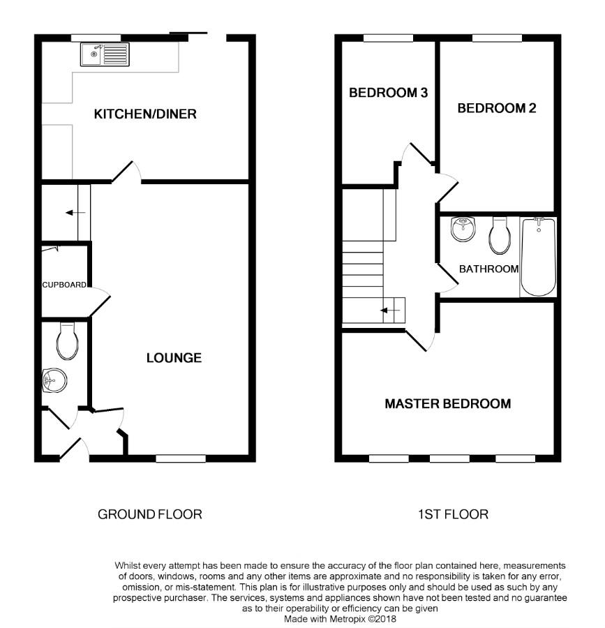 3 Bedrooms End terrace house for sale in Swale Road, Brough HU15