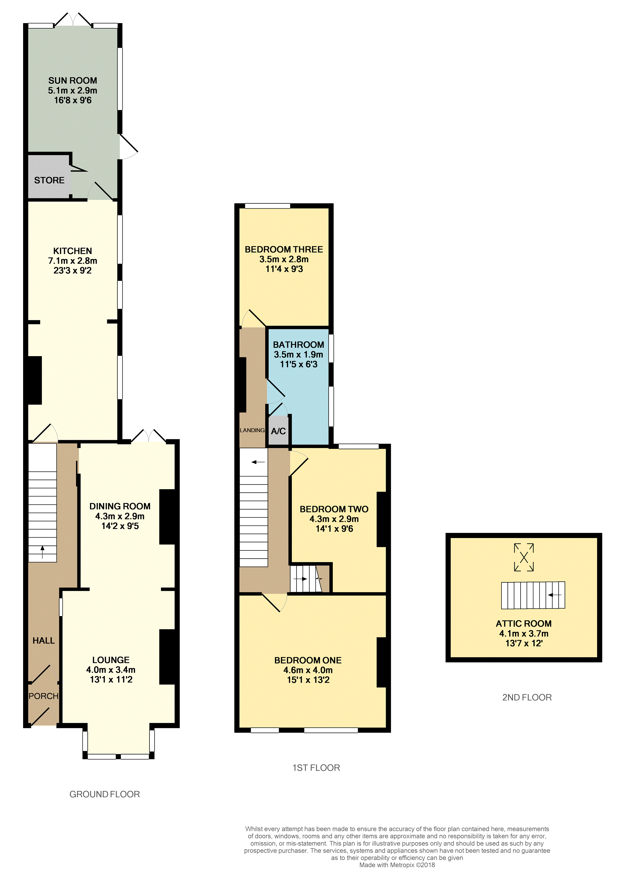 3 Bedrooms Terraced house for sale in Fountayne Street, Goole DN14