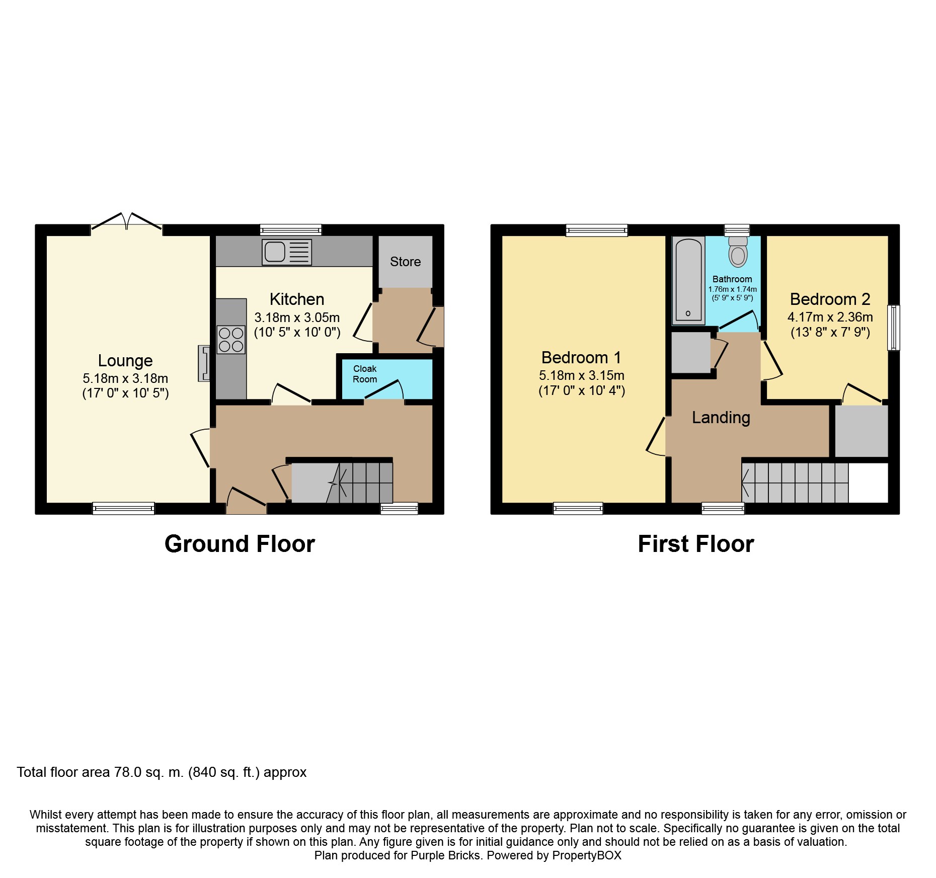 2 Bedrooms Semi-detached house for sale in Manor Park Crescent, Sheffield S2