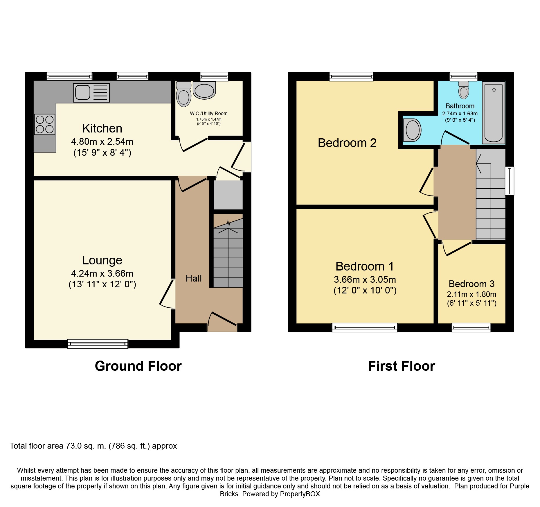 3 Bedrooms Semi-detached house for sale in Cornwall Crescent, Rothwell LS26