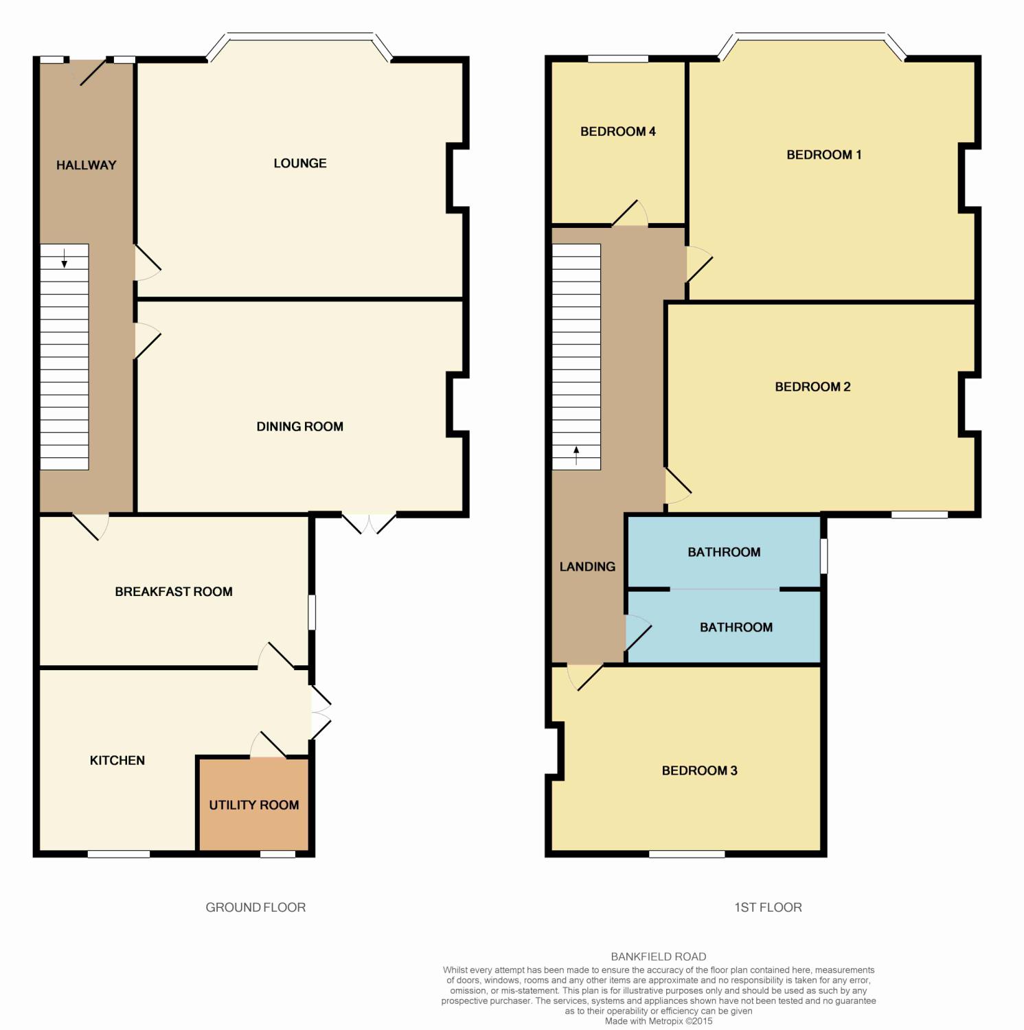 Free property report 61 Bankfield Road, Liverpool, L13 0BD Chimnie